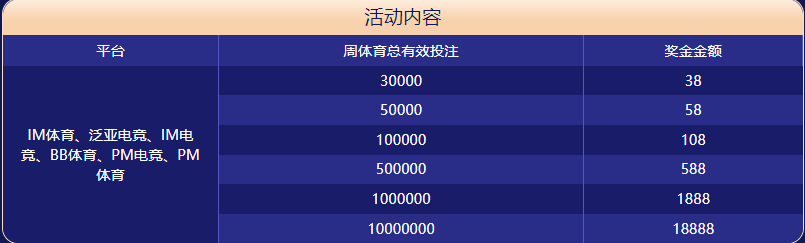 九游|九游体育|九游官方网站体育大闯关